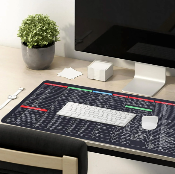 Work From Home Products